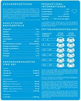 VET Gewichtskontrolle und Gelenkpflege getreidefrei | DERA CROC